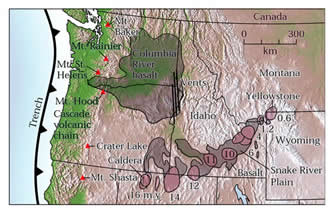 Movement of Yellowstone Hotspot Lori Snyder, Department of Geology, University of Wisconsin- Eau Claire 